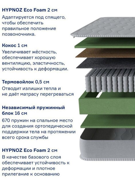 100-метровая видовая квартира для большой компании в самом современном районе Великого Новгорода